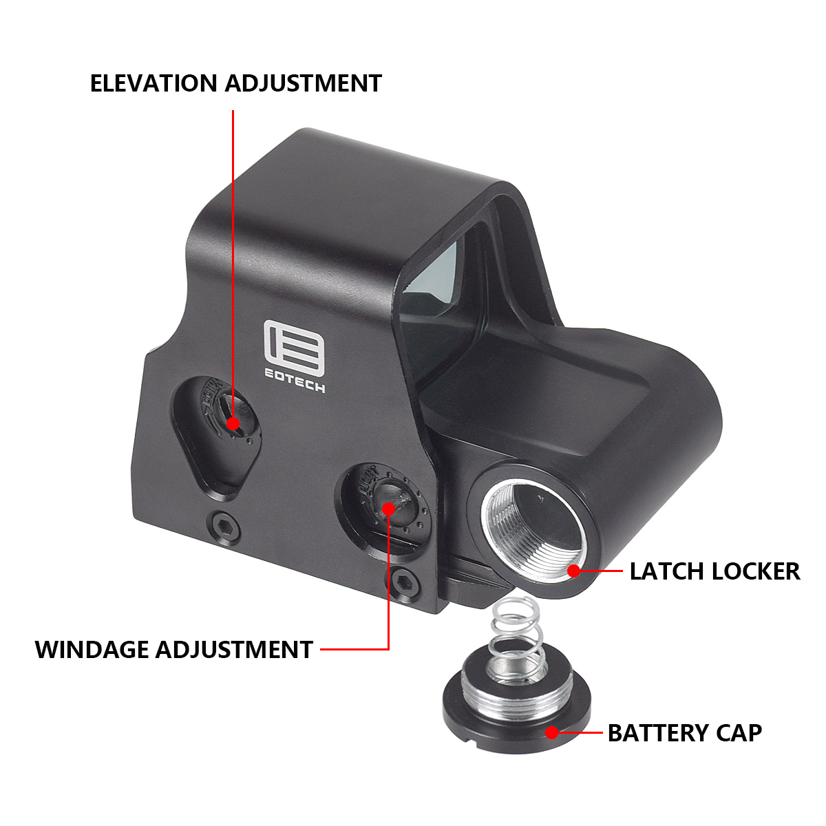 Eotech 551 552 553 558 Hologra - Outdoor Hunting Lab recensie en prijs