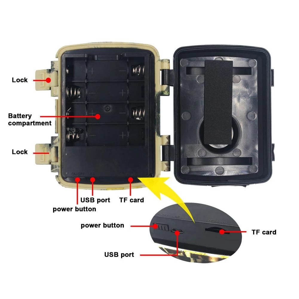 Mini Trail Jachtcamera PIR Sen - Trail Camera Infrared recensie en prijs