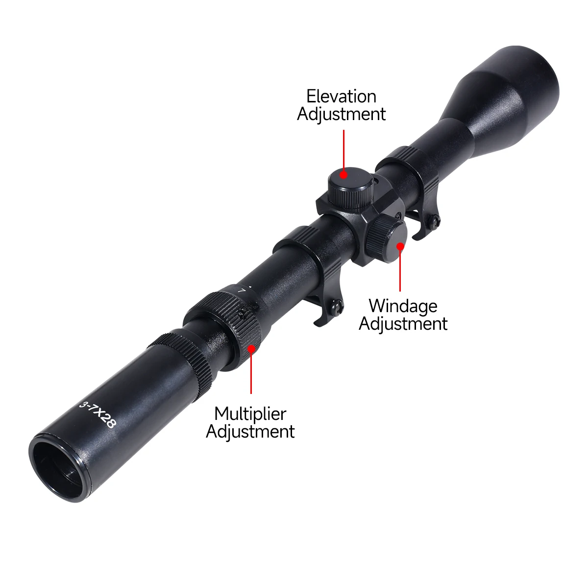 4x20/4x28/3-7x20/3-7x28 Optics - Outdoor Hunting Lab recensie en prijs