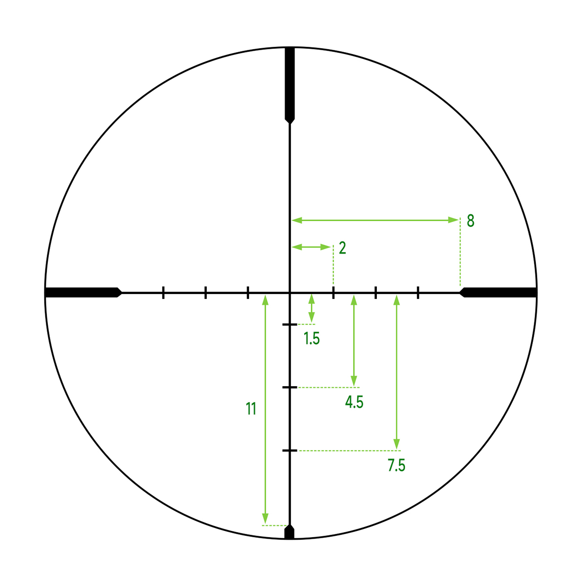 VTCF II 3-9X40 (SFP) Scope Dea - Outdoor Hunting Lab recensie en prijs