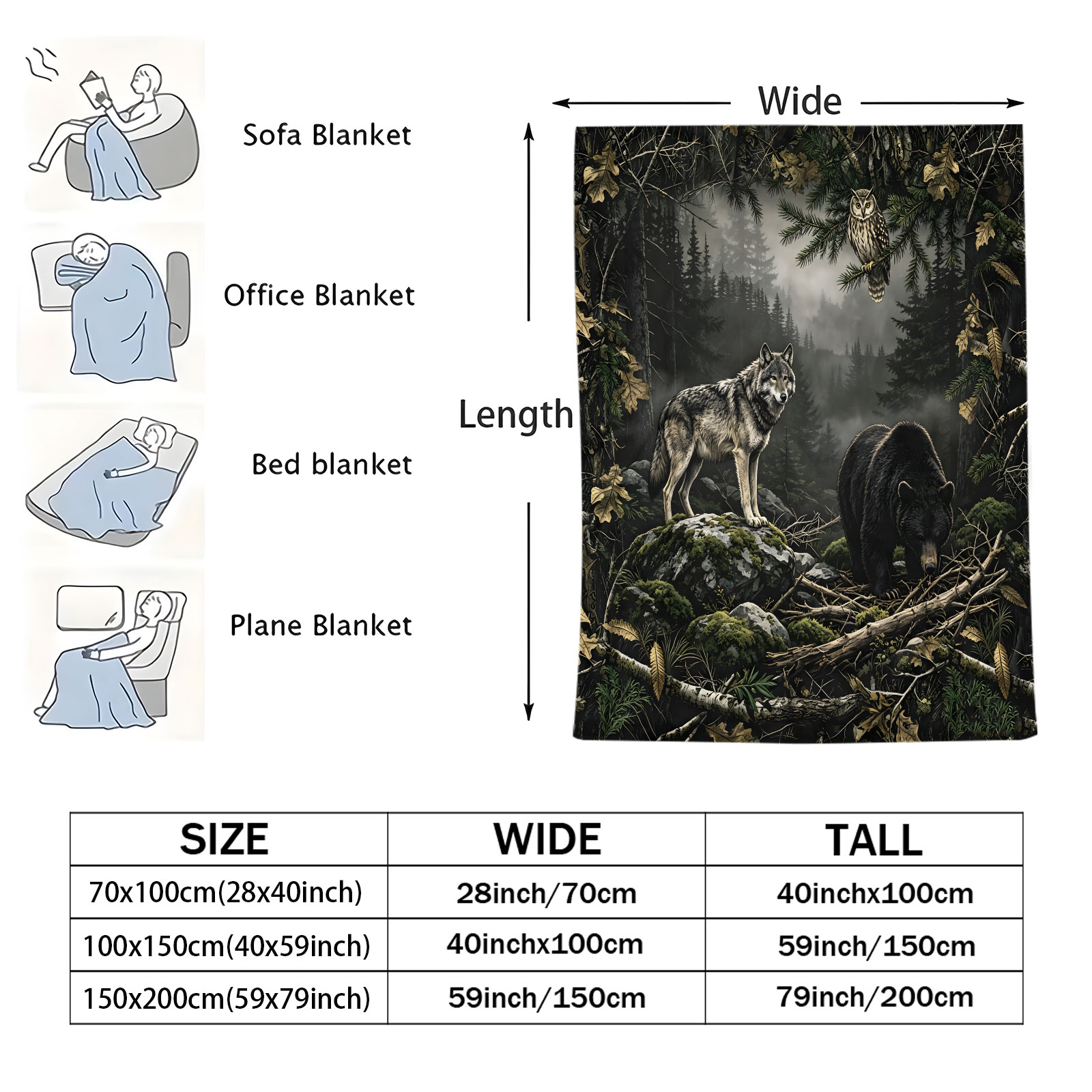 Boswolf Beer Uil Flanellen Dek - Hunting And Camping In Forest recensie en prijs